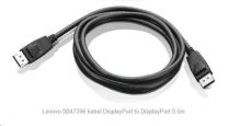 LENOVO DisplayPort to DisplayPort Cable 0,5m